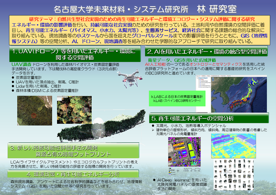 Division Of Systems Research Imass