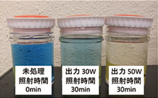 水溶液中塗料の超音波分解