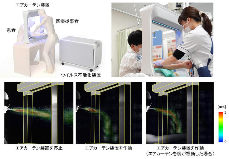 新型コロナウイルスの不活化を実現する 卓上型エアカーテン装置を開発